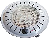 Bastilipo, BET-950, brasero de seguridad anti Incendios, 3 niveles de calor, 450/500/950W, bajo consumo, sistema patentado, 950 W, Otro, 3 Velocidades, Gris
