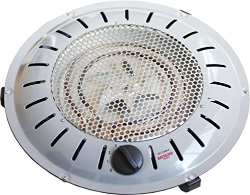 Bastilipo, BET-950, brasero de seguridad anti Incendios, 3 niveles de calor, 450/500/950W, bajo consumo, sistema patentado, 950 W, Otro, 3 Velocidades, Gris