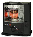 Zibro Made By Toyotomi 1710996 Estufa de Parafina de Mecha, 2200 W, Negro Inox, da 14m2-32m2